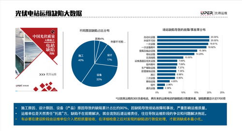 優得運維羅群芳 以有保障的盡調與有風控的運維，構建大數據處理與服務的堅實基石