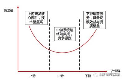 衛星物聯網與北斗導航系統 星空下的智慧連接與堅實足跡